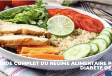 Photo of Guide Complet du Régime Alimentaire pour le Diabète de Type 2